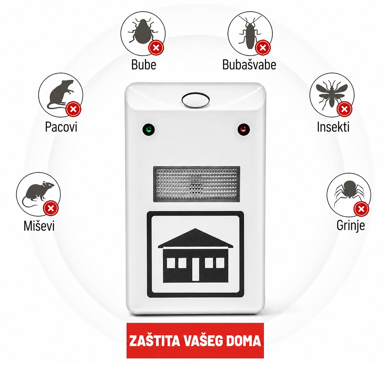 Ultrazvučni rasterivač štetočina 1+1 GRATIS